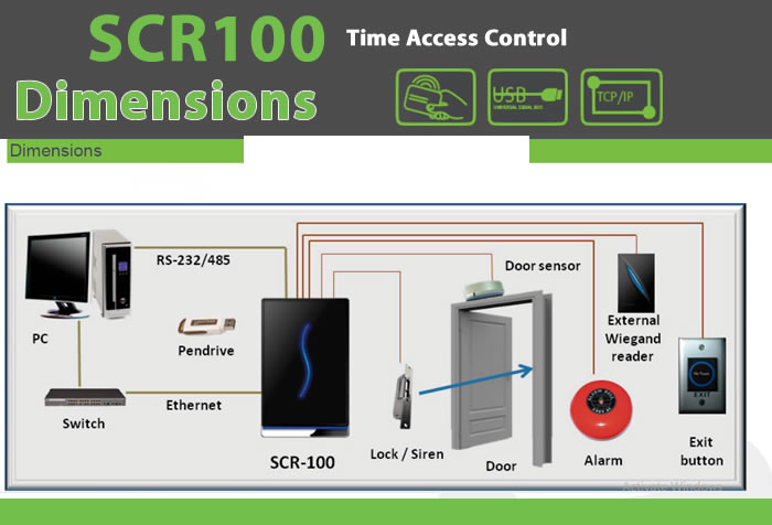 Access Control with Card Reader Bio-SCR100